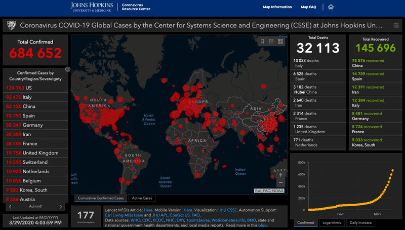 Covid-19_coronavirus_Johns Hopkins_University_ Coronavirus Resource Center