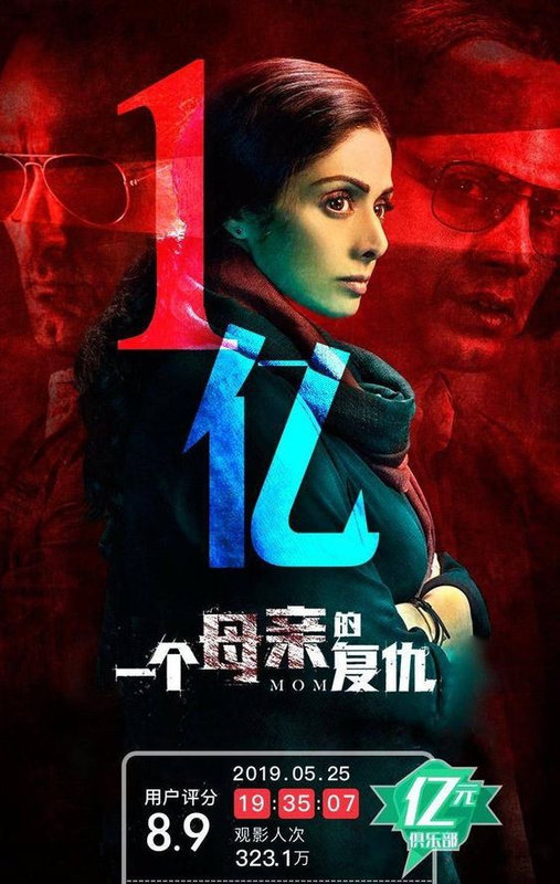 SRIDEVI MEDIA DIXIT