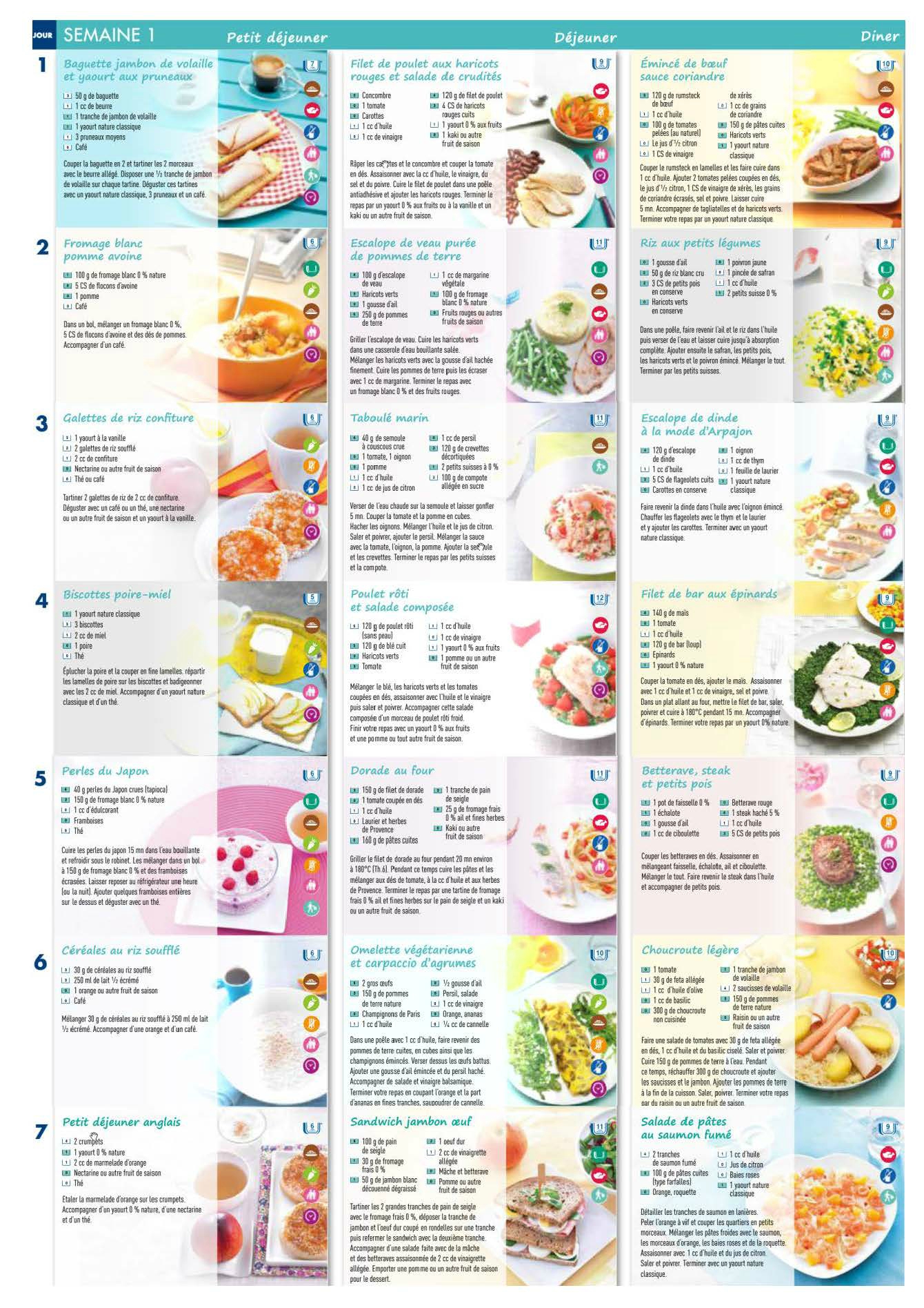 Ww menu 2024