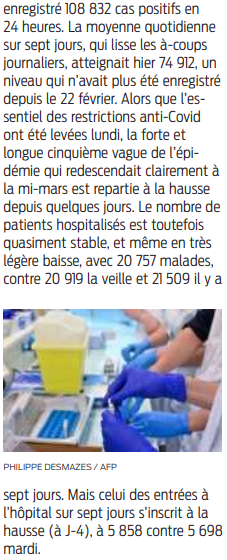 2022 03 17 SO Covid-19 les contaminations en nette hausse2