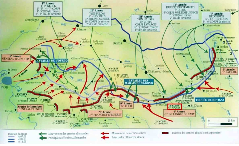 Bataille de la Marne