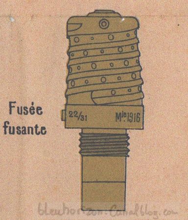 fus_e_fusante