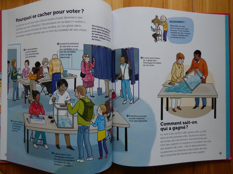 Les élections (3)