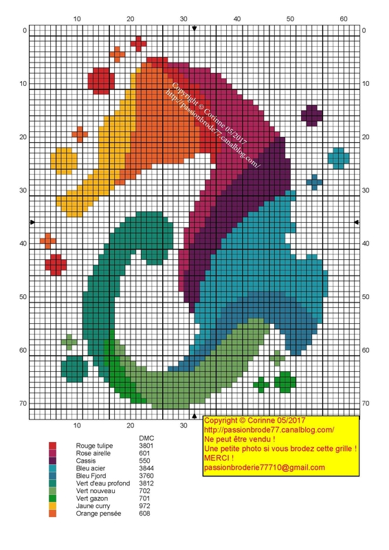 Hypo arc en ciel