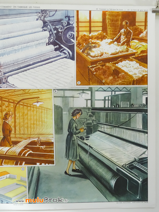 Affiche-Rossignol-FABRIQUE-TISSU-3-muluBrok-Vintage
