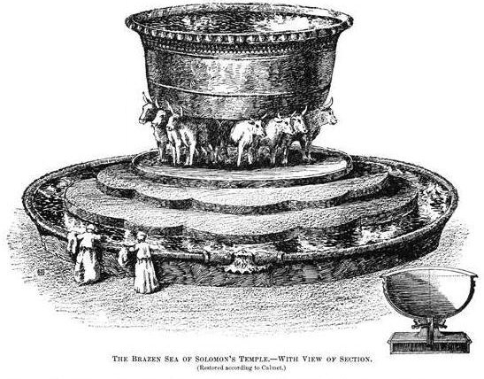 Brazen_Sea_of_soloman_From_Jewish_Encyclopedia
