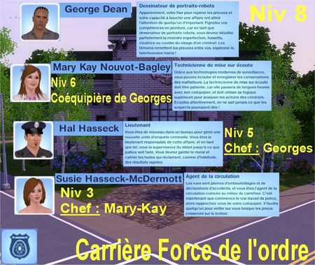 carriere_police