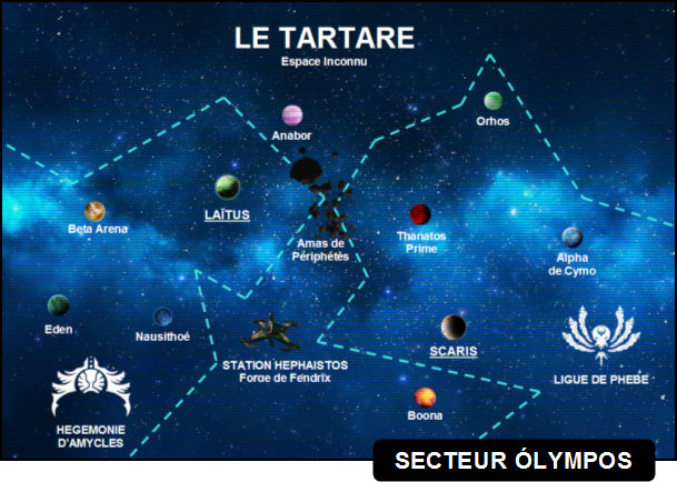 Secteur Olympos Site