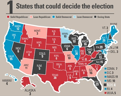 swing-state-map 2016