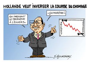 courbe du chomage web