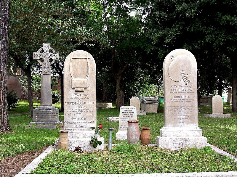 Keats_grave