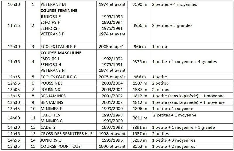 horaires cross carca