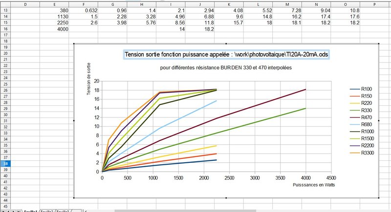 TI20A_20mA