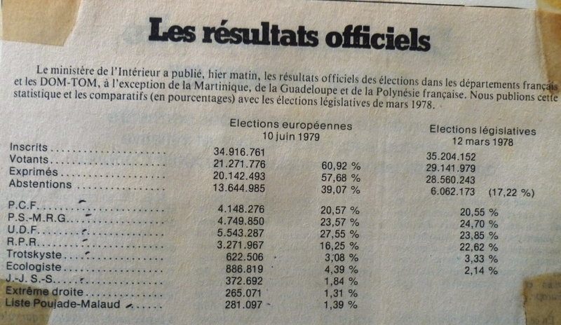 européennes 1979