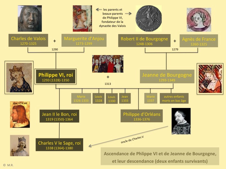 ascendance et descendance de Philippe VI de Valois (Michel Renard)