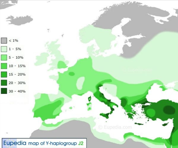 haplogroup j2 mésopotamie