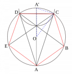 250px-PentagonEuclide