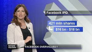 facebook overvalued