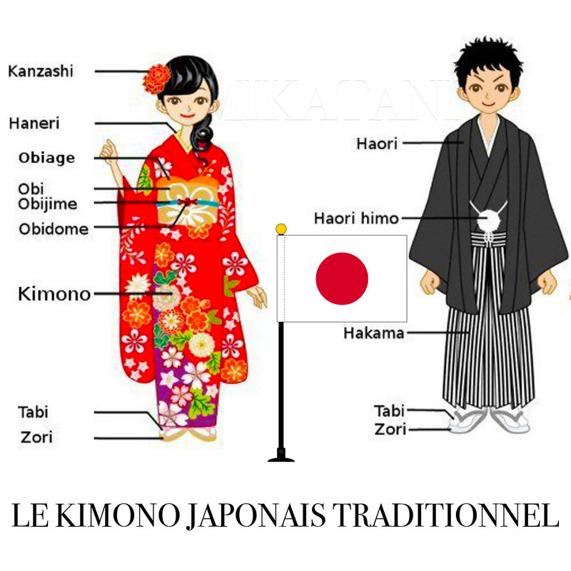 kimono-japonais-traditionnel