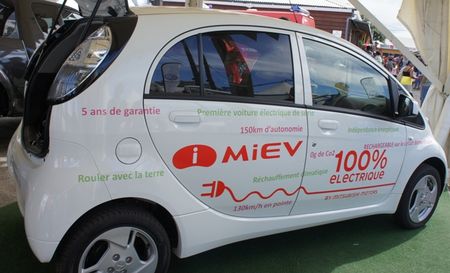 VOITURE_ELECTRIQUE_I_MIEV