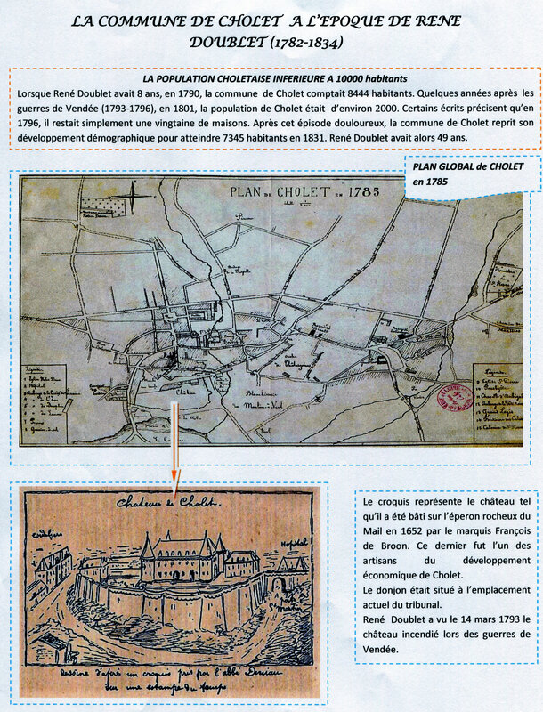 34 plan de Cholet 1785