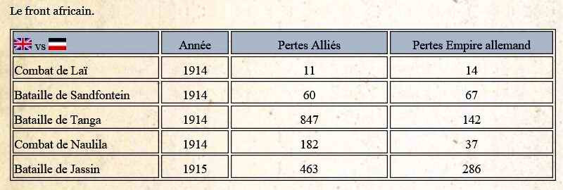 Batailles meurtrières5