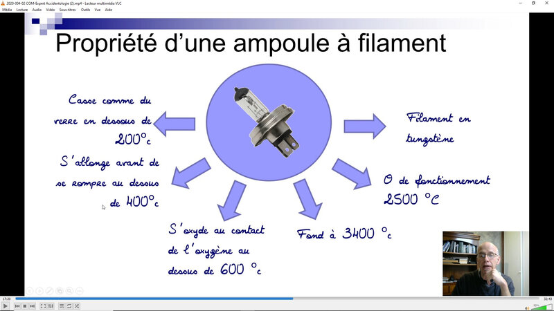 2020-04 Cours accidentologie