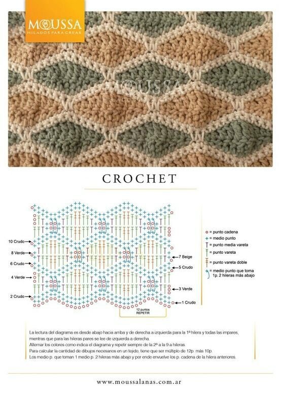 crochet waves pat 2