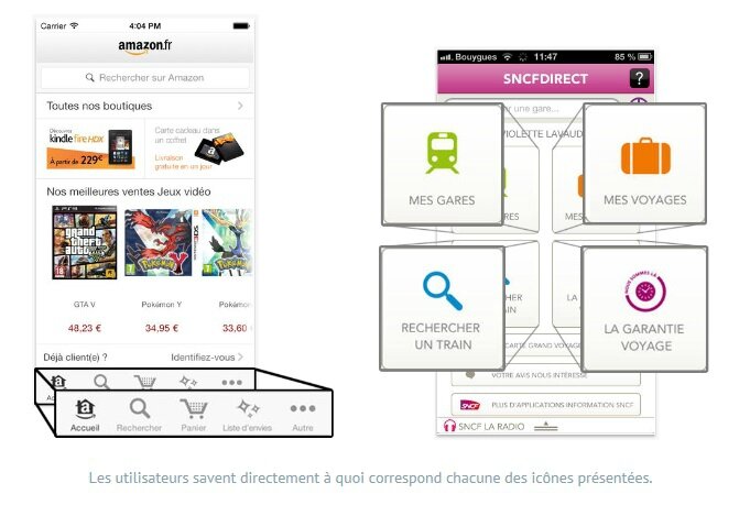 icônes - sncf - étude miratech