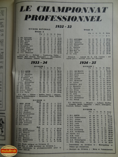 muluBrok 56 FRANCE FOOTBALL (11)