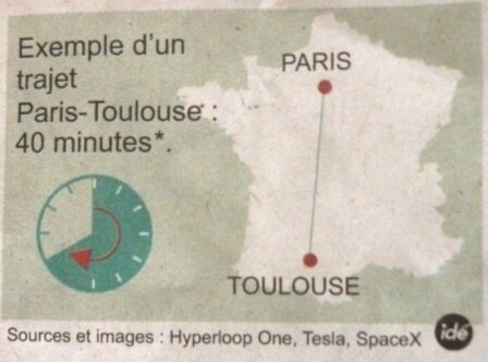 hyperloop toulouse