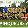 Les U17 nationaux de l'Amiens SC Saison 2015-2016