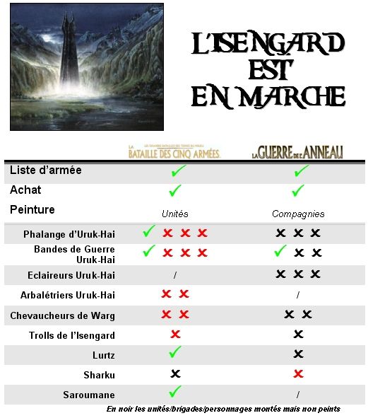 isengard_en_marche_13