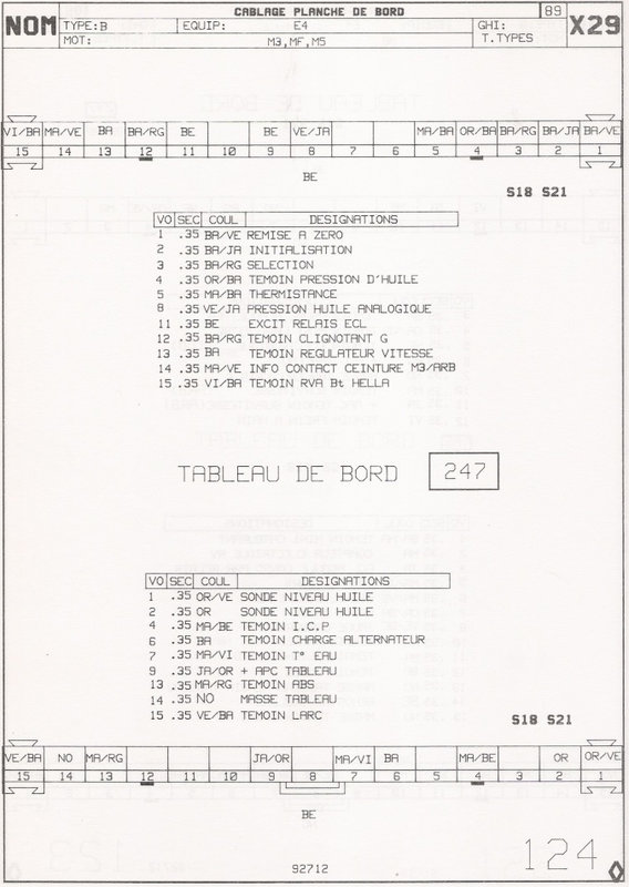 1-Cablage planche bord bleu 1989