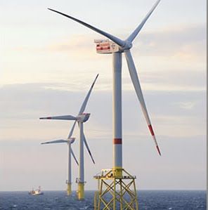 Eoliennes