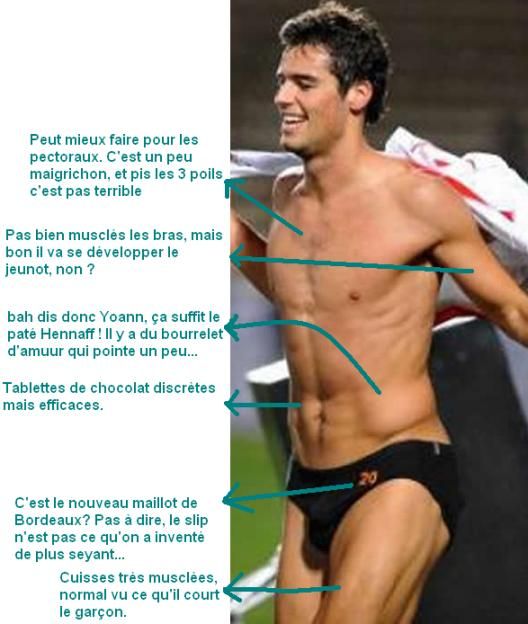 anatomy_gourcuff_def