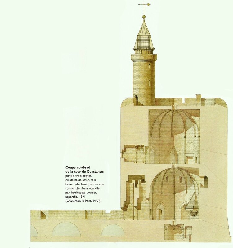 coupe nord-sud de la tour de Constance par Louzier aquarelle 18 copie