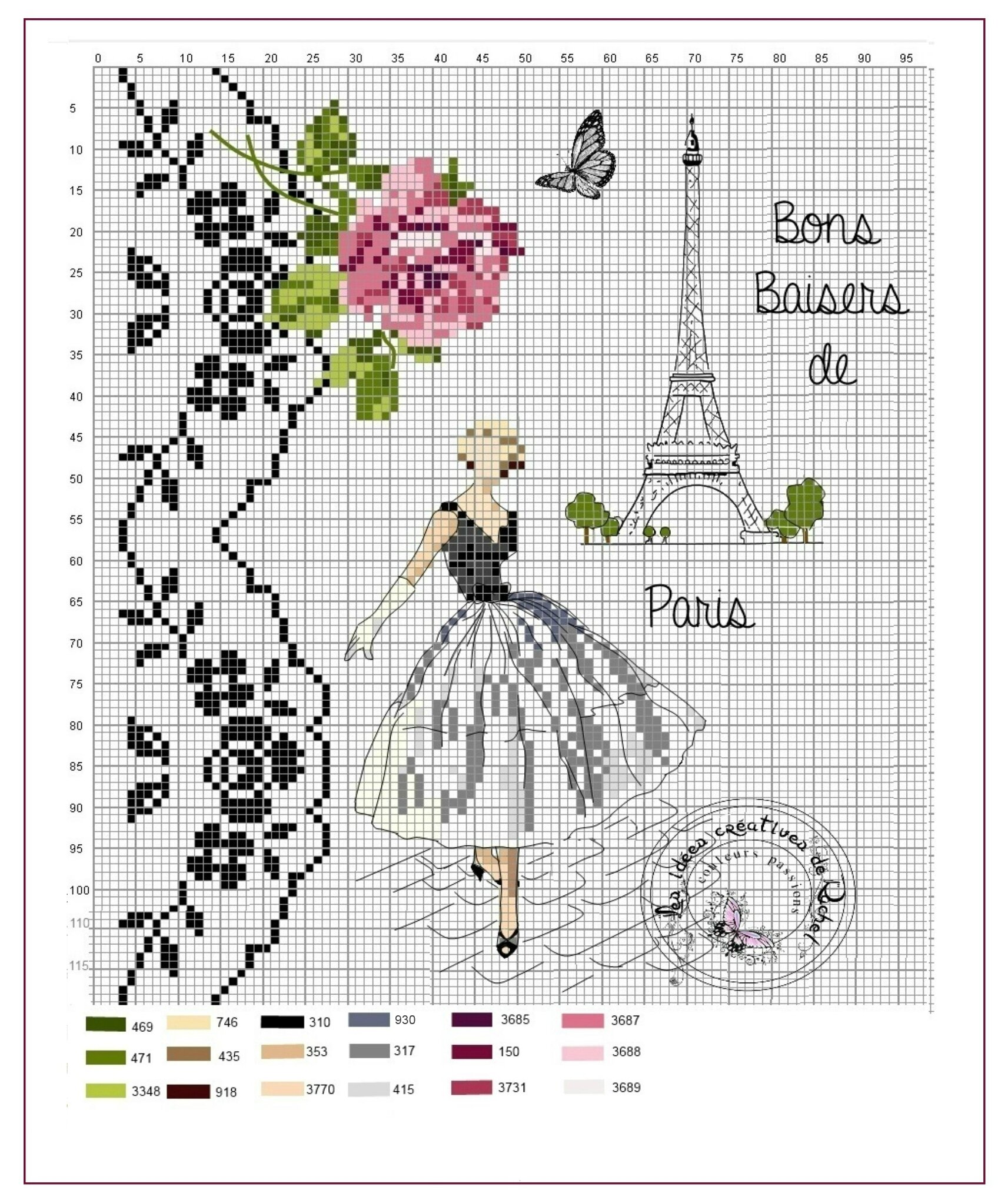Paris mode