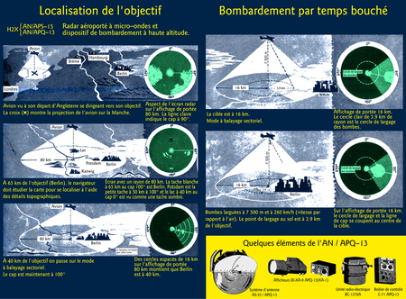 800px-1943_H2X_Radar-French_vers