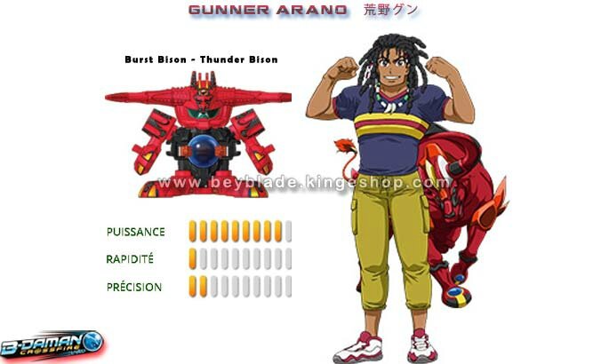 figurine jouet b daman crossfire CB-41 Starter Burst Bison - Thunder Bison, gunner arano (5)