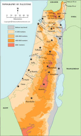 TopographyOfPalestine