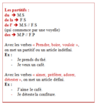 Fiche_outil3