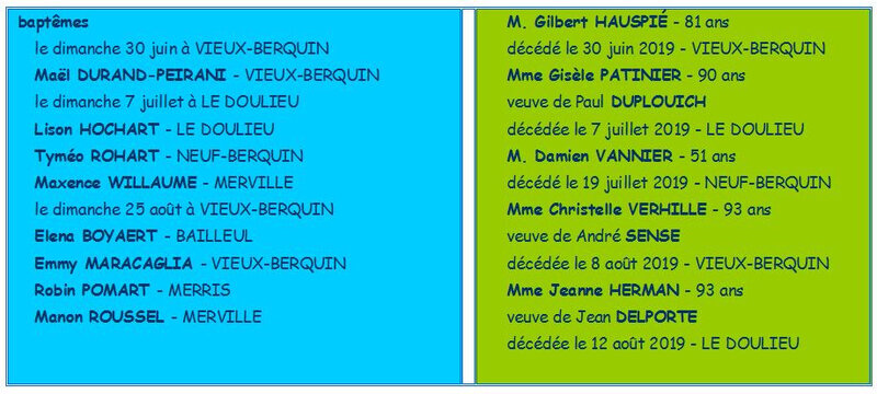 09-septembre 2019