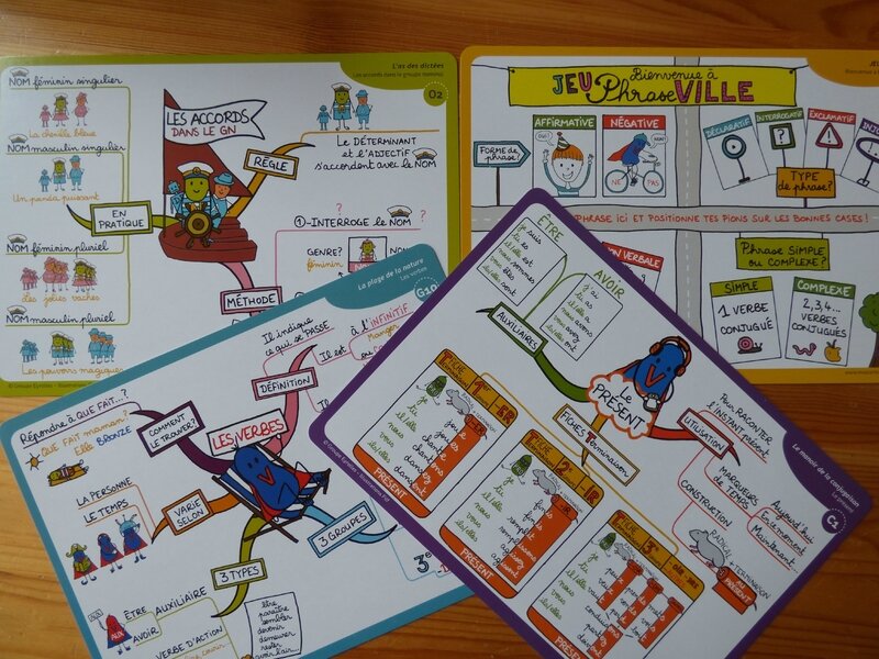 Mes leçons de français (2)