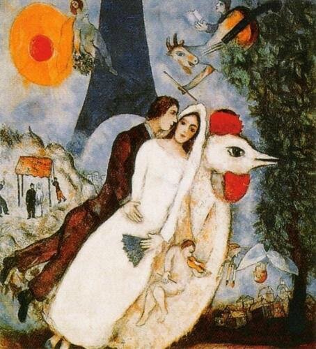Les Mariés de la Tour Eiffel - Marc Chagall (1938-1939)