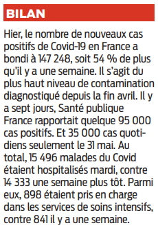 2022 06 29 covid2