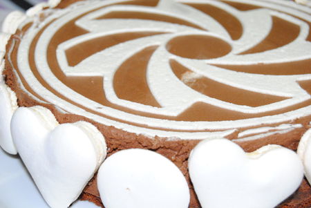 Un après midi sous le signe ... recettes Un après midi sous le signe ...