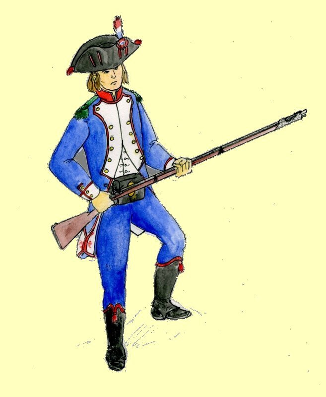 Nogent 1791 Garde Nationale