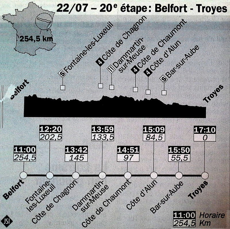 2000 07 22 Tour de France Le Pays 6R