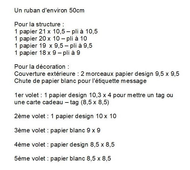 explications carte 2